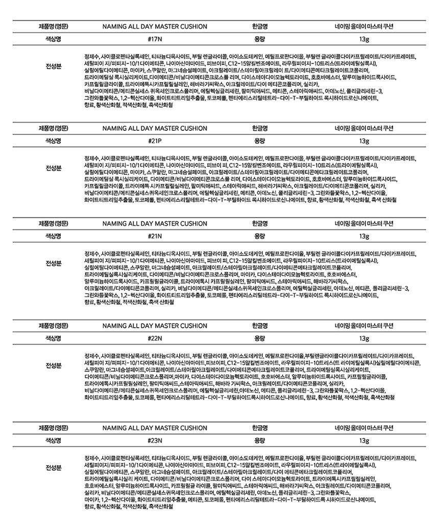 naming all day master cushion refill korean