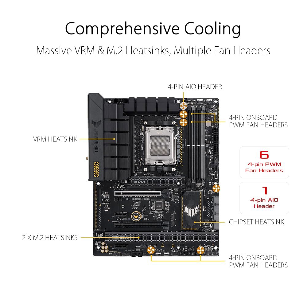 ASUS TUF 게이밍 B650-PLUS WiFi AMD B650 AM5 Ryzen 데스크탑 9000 8000 및 7000 ATX 마더보드, 14개 전원 스테이지, PCIe 5.0 - 상세 이미지 2