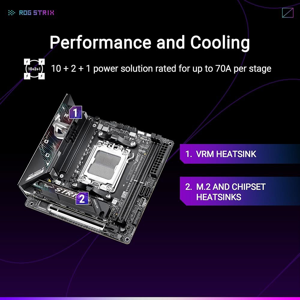 ASUS ROG Strix B850-I 게이밍 WiFi AMD AM5 Mini-ITX MITX 마더보드 10+2+1 스테이지, DDR5, 2.5G LAN, 7, 2X M.2, PC - 상세 이미지 3