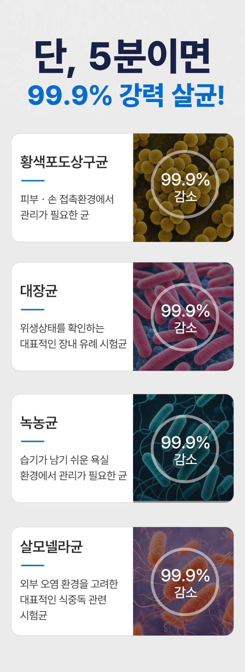 덴틱스 무선 칫솔 살균기 미니 소독기 UVC 히팅 벽걸이 휴대용 사무실 가정용 면도기 건조기 판매처 상세 정보 이미지 3