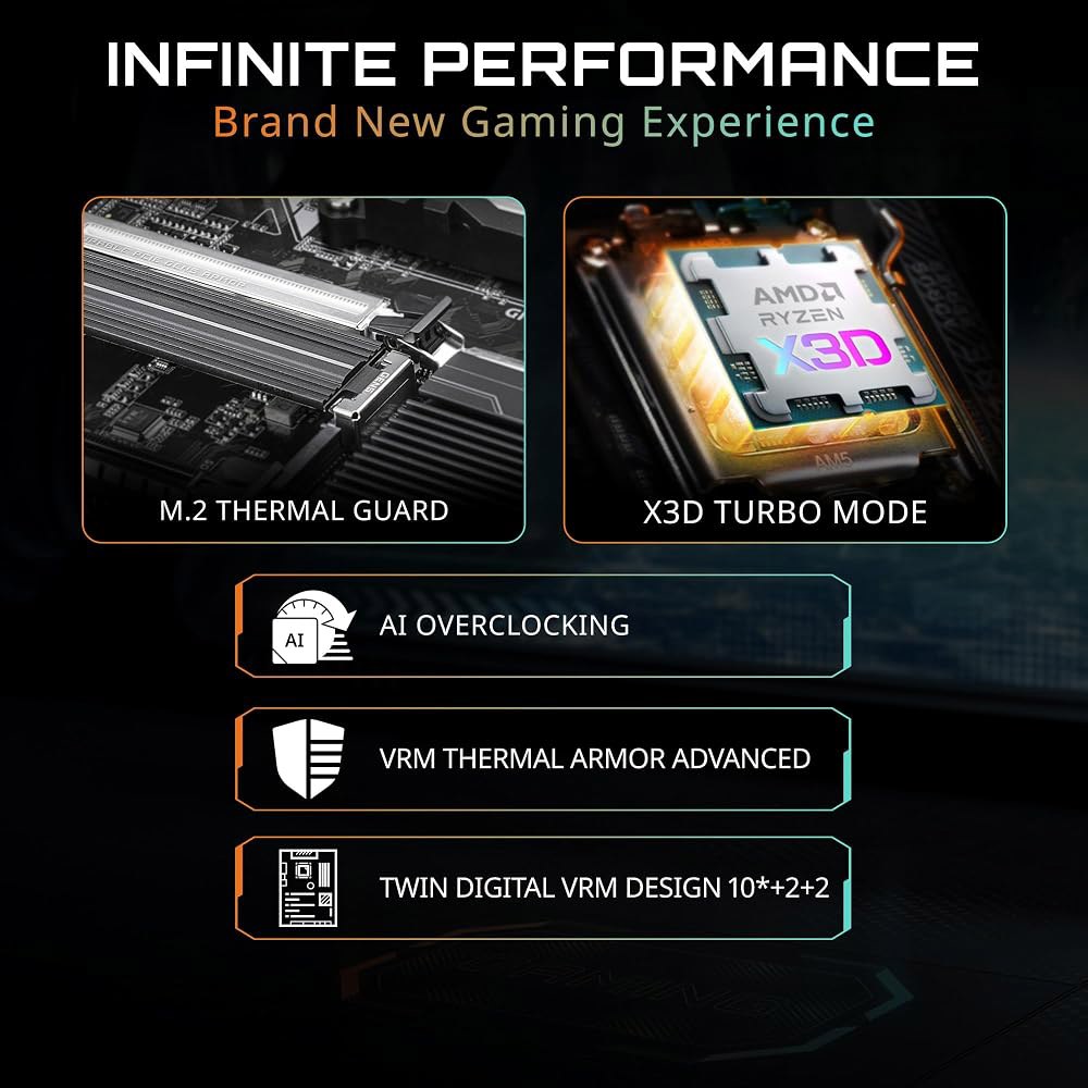 기가바이트 B850M 게이밍 X WIFI6E AMD AM5 mATX 마더보드, 라이젠 9000/8000/7000 시리즈 지원, DDR5, 10+2+2 전원 단계, 2X M.2, - 상세 이미지 3
