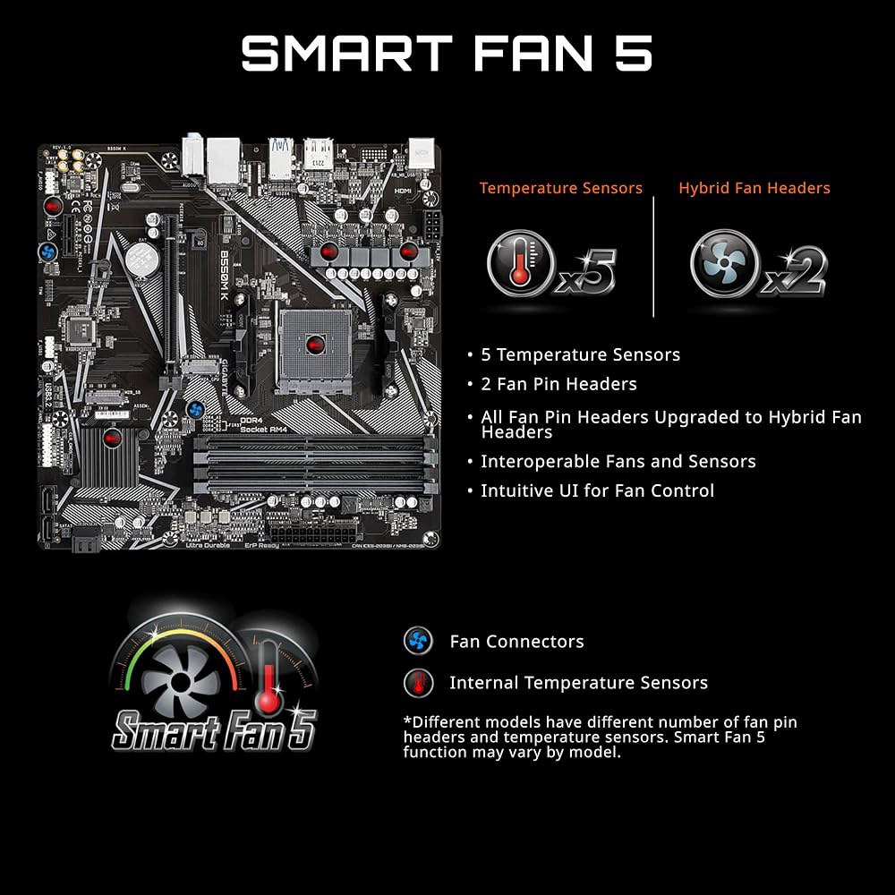 기가바이트 B550M K AMD AM4 마이크로-ATX 마더보드, Ryzen 5000/4000/3000 시리즈 프로세서, DDR4, 3+3 전원 단계, 2X M.2, PCIe 4. - 상세 이미지 3