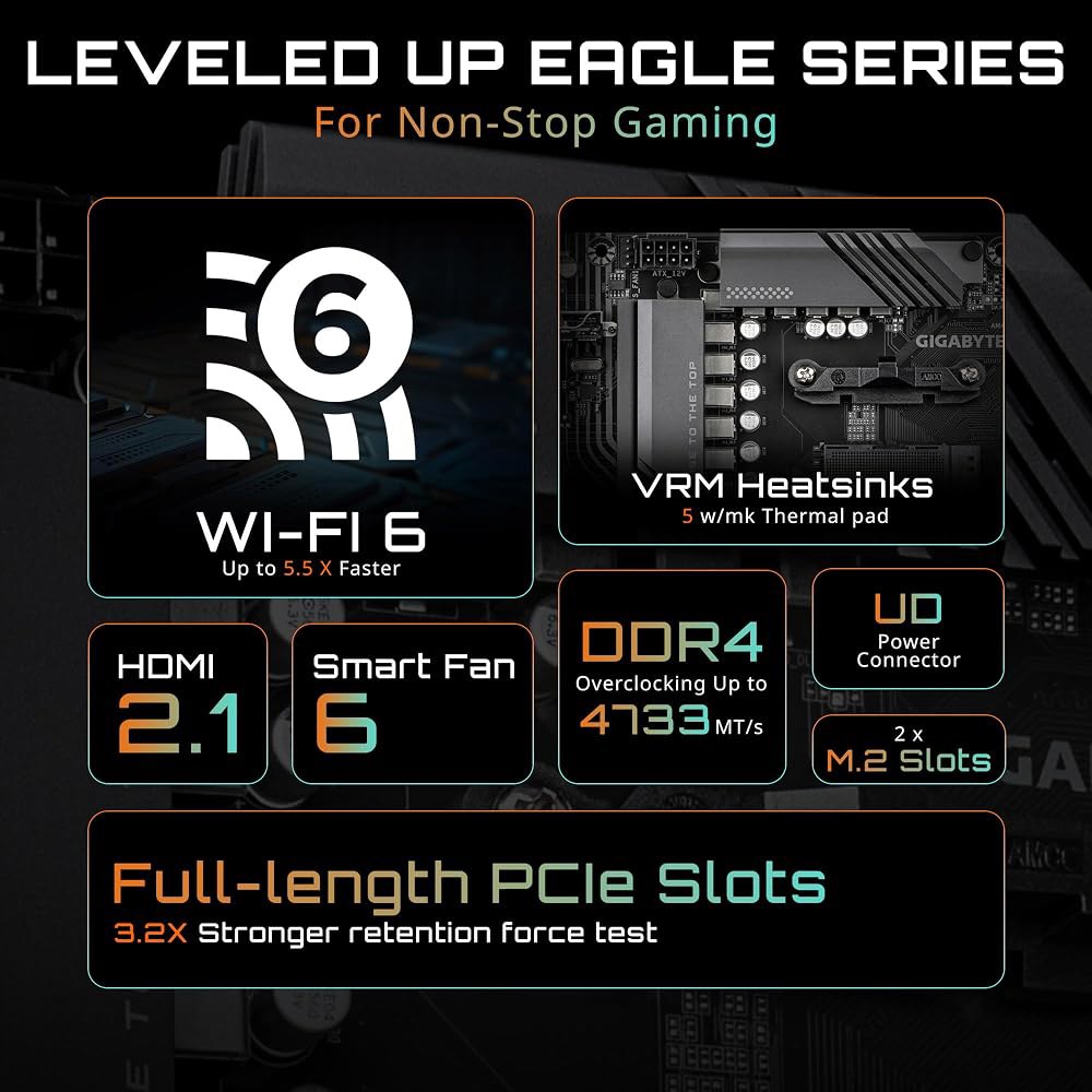 기가바이트 B550 이글 WIFI6 AMD AM4 ATX 마더보드, Ryzen 5000/4000/3000 프로세서, DDR4, 10+3 전원 단계, 2X M.2, PCIe 4.0, - 상세 이미지 3