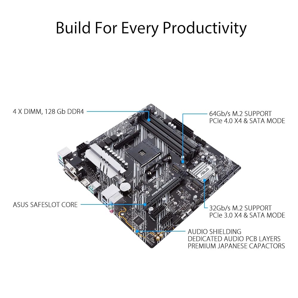 PCIe 4.0, WiFi 6, ECC 메모리, HDMI 2.1, RGB 헤더가 포함된 ASUS Prime B550M-A II AMD 마이크로 ATX 마더보드 - 상세 이미지 3