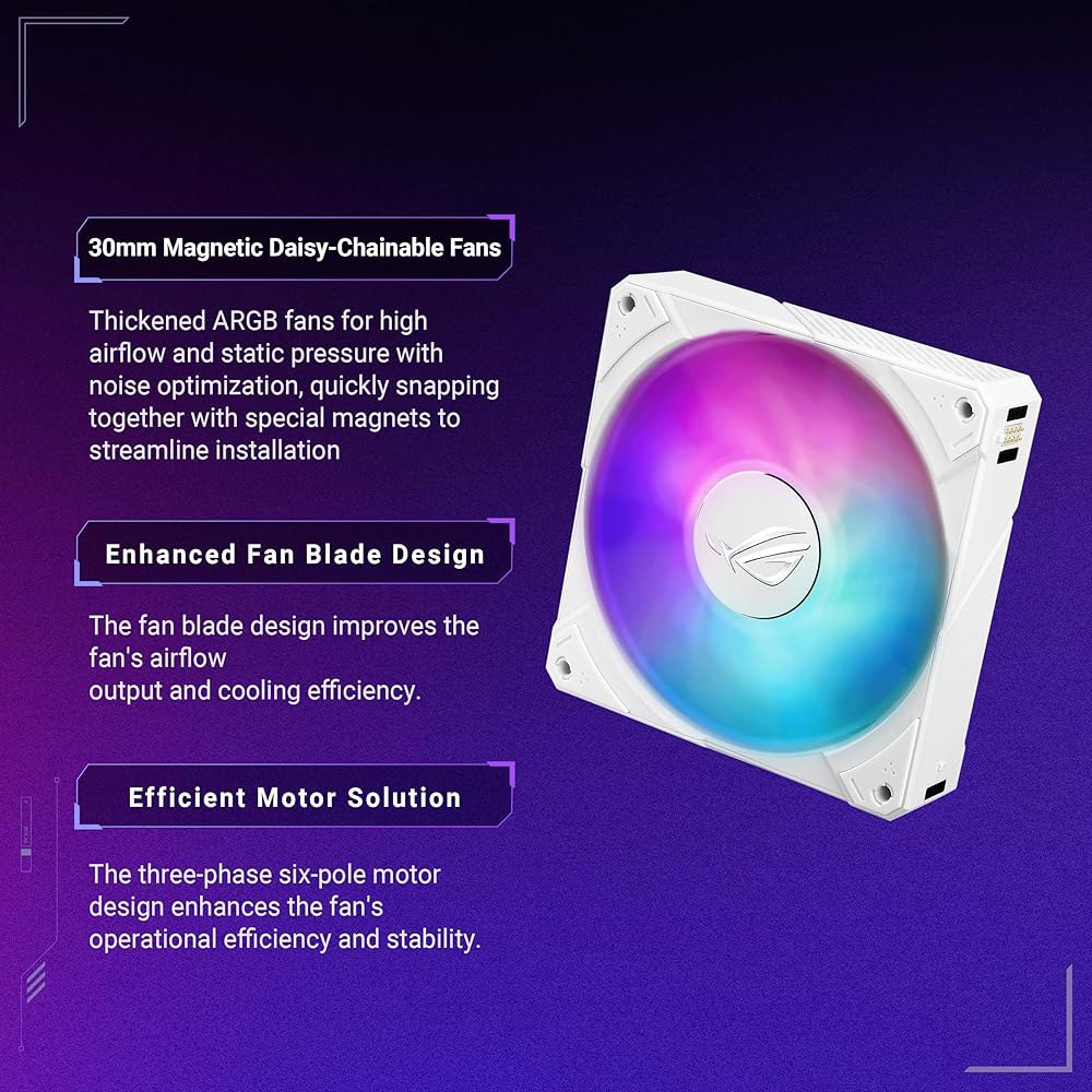 ASUS ROG RYUJIN III 360 ARGB 익스트림 화이트 에디션 올인원 AIO CPU 리퀴드 쿨러, AMD Ryzen 9000 및 인텔 코어 울트라, Asetek Gen - 상세 이미지 2
