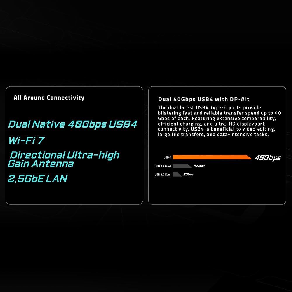 기가바이트 X870E AUS 엘리트 WiFi 7 AMD AM5 LGA 1718 마더보드, ATX, DDR5, 4X M.2, PCIe 5.0, USB4, 2.5GbE LAN, EZ- - 상세 이미지 3