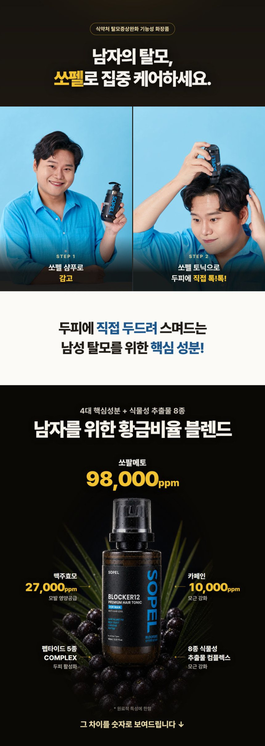 쏘펠 블로커12 남자 헤어토닉 두피케어 두피앰플 두피쿨링 스프레이 영양제 150ml, 1개 판매처 상세 정보 이미지 1