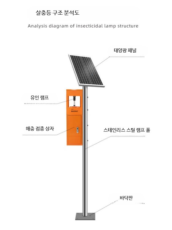 농업용 살충등 태양열 나방 유인등 모기 퇴치기 저소음 해충 포획기 - 상세 이미지 2