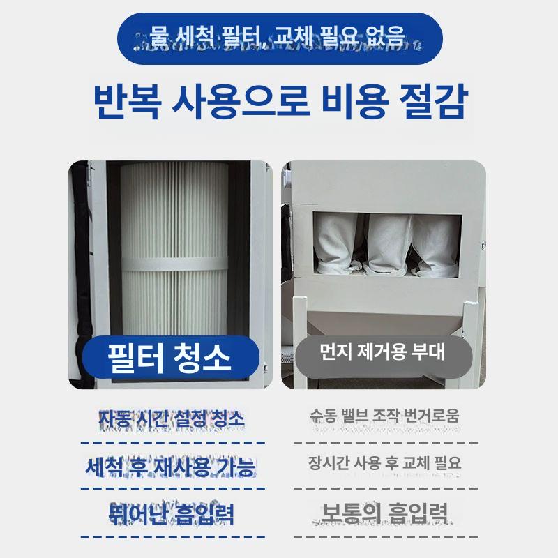 샌드블라스터 고압 에어 모래 샌딩기 녹제거 금속 연마 분사장비 6050 전면 도어 - 상세 이미지 3