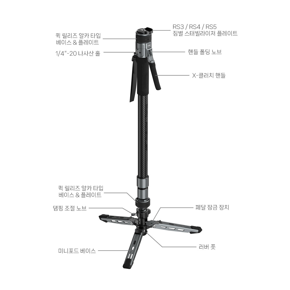 스몰리그 6283 Potato Jet TRIBEX PRO X-Clutch 카본 비디오 원터치 모노포드 - 상세 이미지 5