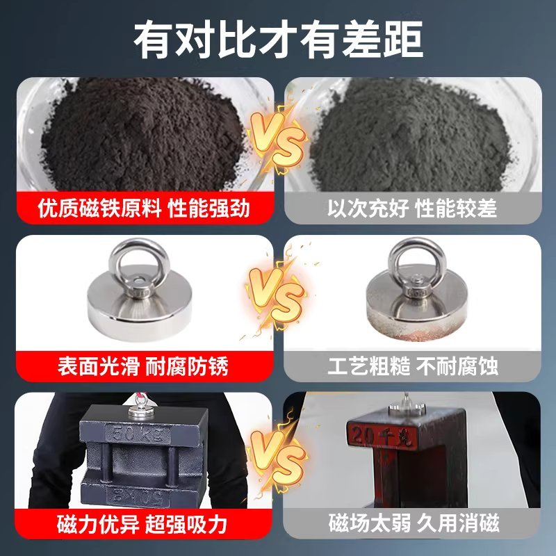 공업용 초강력 자석 원형 조립식 크레인 공장 자석 링 90mm - 상세 이미지 3