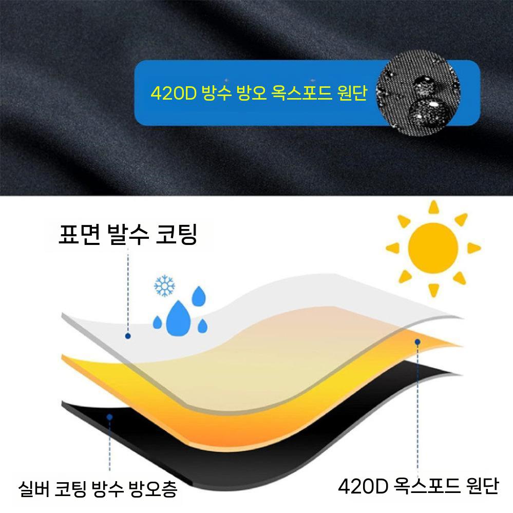 선반커버 랙커버 야외 보호커버 수납장 가리개 덮개 실외기 검은색 91x46x183cm - 상세 이미지 4