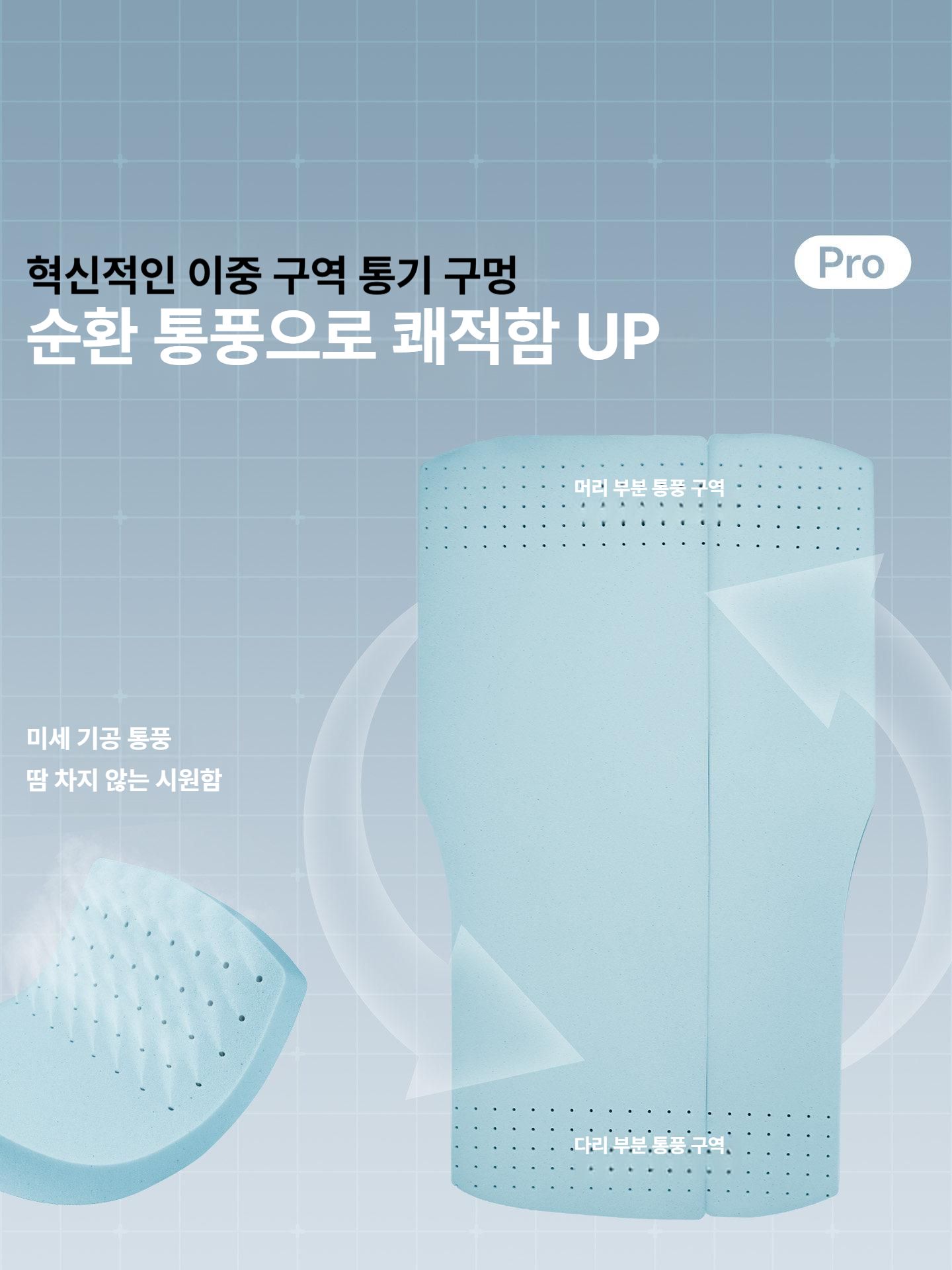테슬라 모델Y 호환 차박매트 메모리폼 매트리스 차량용 평탄화 침대 모델Y 25-26년형 이하 - 상세 이미지 5