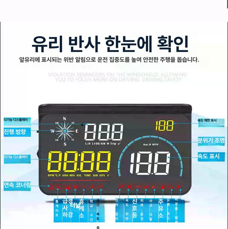 차량용 무선 GPS 속도 연비 표시 전자 도그 Q9 5.5 OBD+GPS전자도그음성방송포함 OBD - 상세 이미지 4