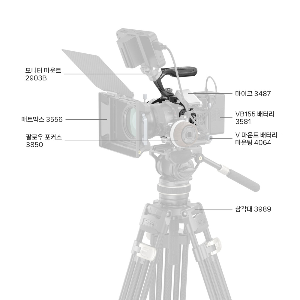 스몰리그 4976B 블랙맘바 캐논 EOS R5 Mark II 케이지 키트 이미지 6