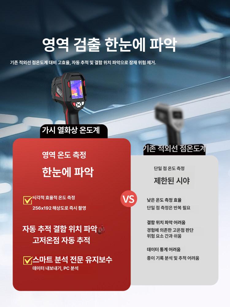 적외선온도계 비접촉식 디지털 온도측정기 레이저 온도계 온도센서 506A 단일광 20~550 96x96 - 상세 이미지 2