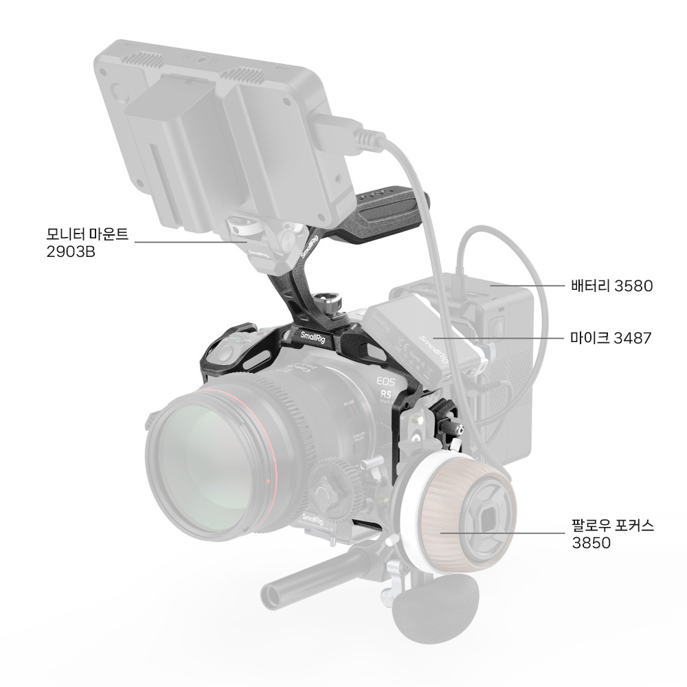 스몰리그 4976B 블랙맘바 캐논 EOS R5 Mark II 케이지 키트 - 상세 이미지 5