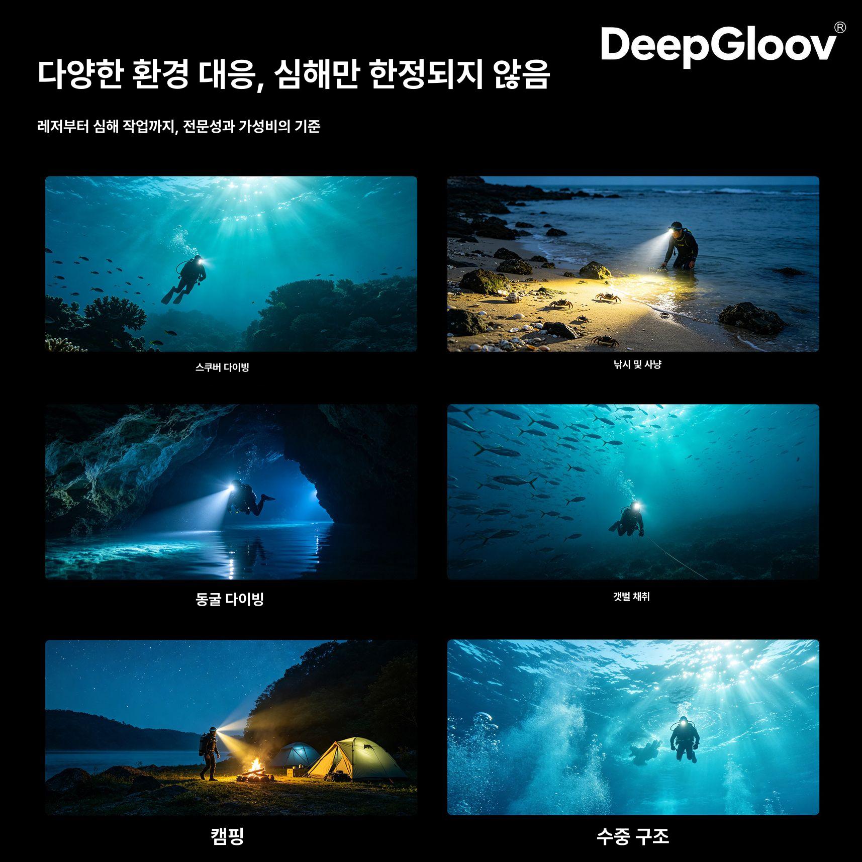 딥글로브 IPX8 방수 강광 헤드램프 블랙 - 상세 이미지 5