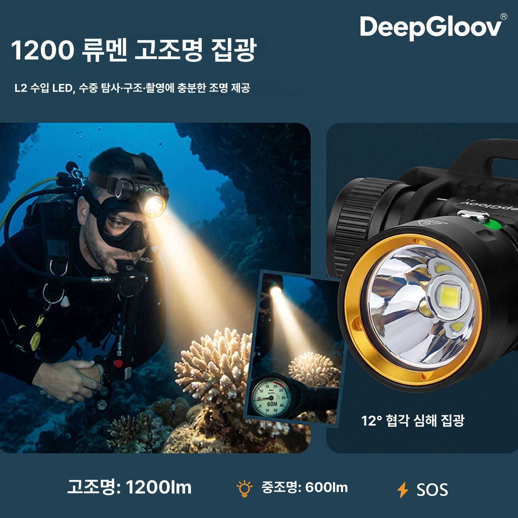 딥글로브 IPX8 방수 강광 헤드램프 블랙 - 상세 이미지 2