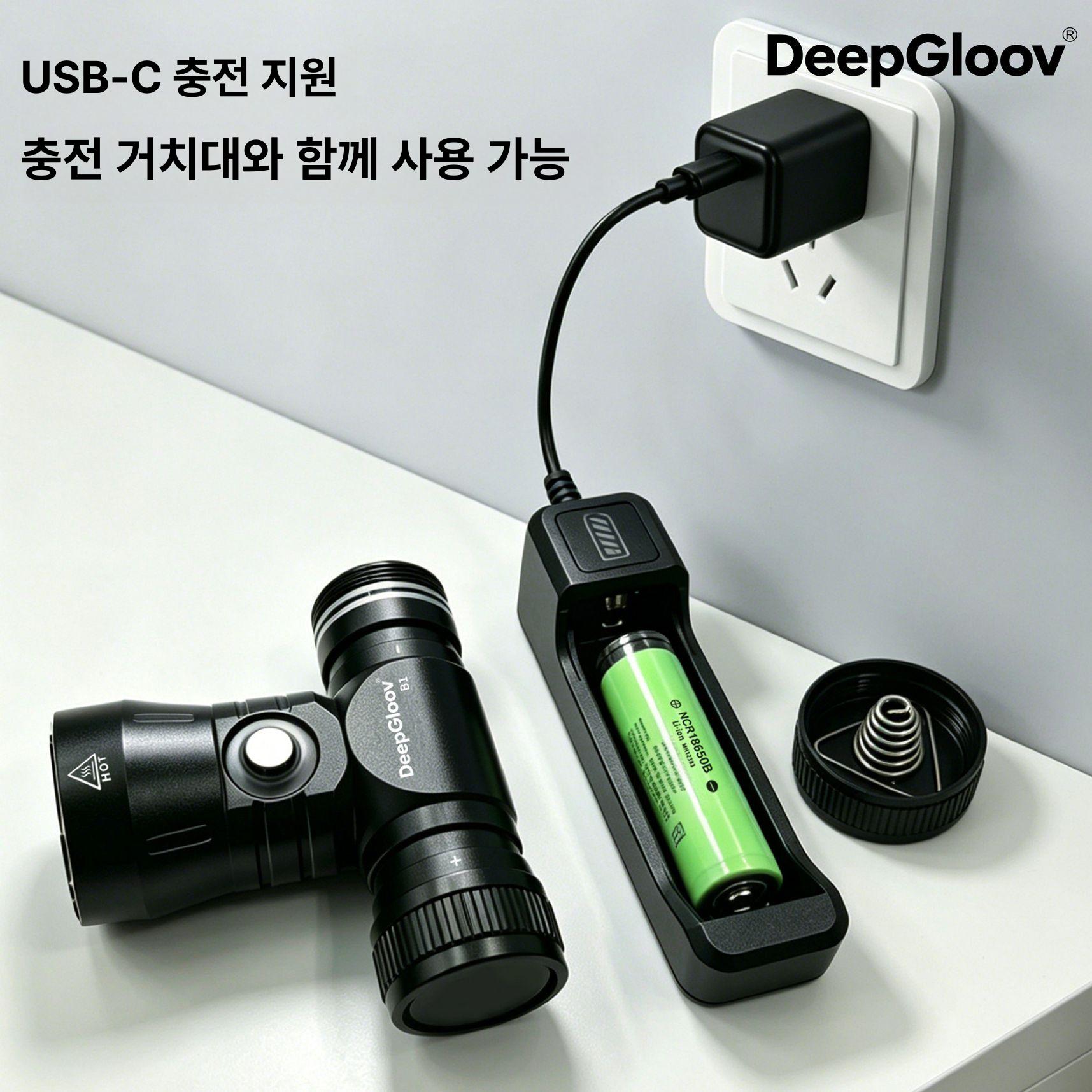 딥글로브 IPX8 방수 강광 헤드램프 블랙 - 상세 이미지 4