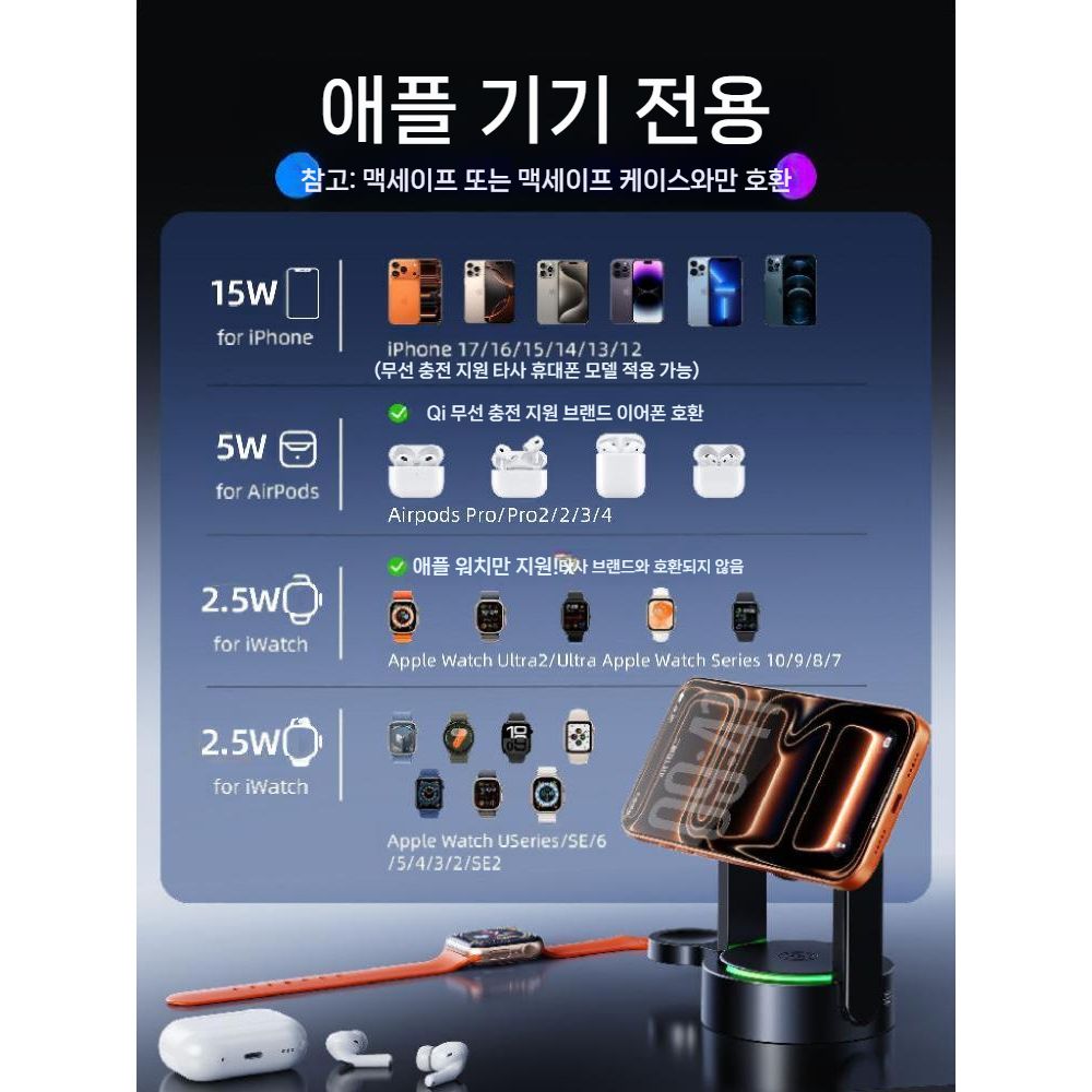 갤럭시 폴드8 와이드 울트라 워치9 울트라2 RGB 조명 무선 충전기 맥세이프 쿨러팬 - 상세 이미지 2