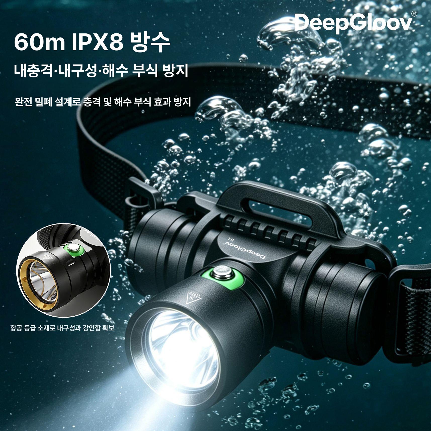 딥글로브 IPX8 방수 강광 헤드램프 블랙 - 상세 이미지 3