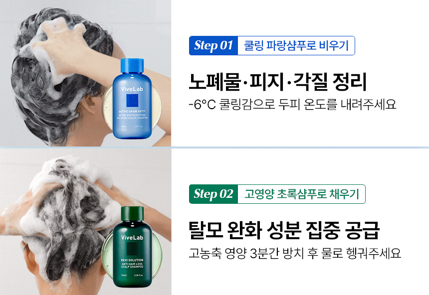 VIVELAB Anti Hair Loss Scalp Shampoo Travel Size 100ml - description 5