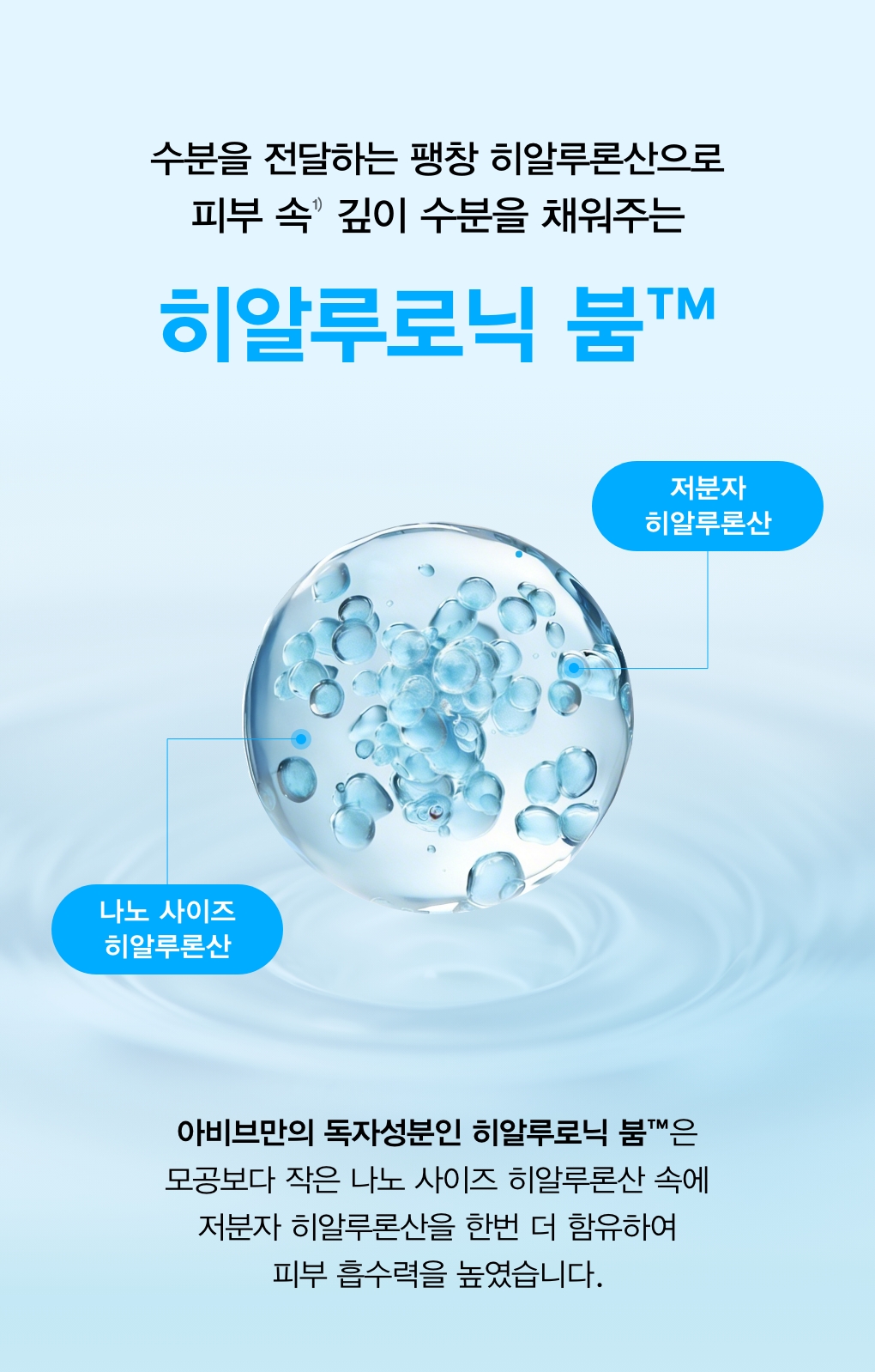 crème abib coréen hydratante hyaluronique 75 ml duo