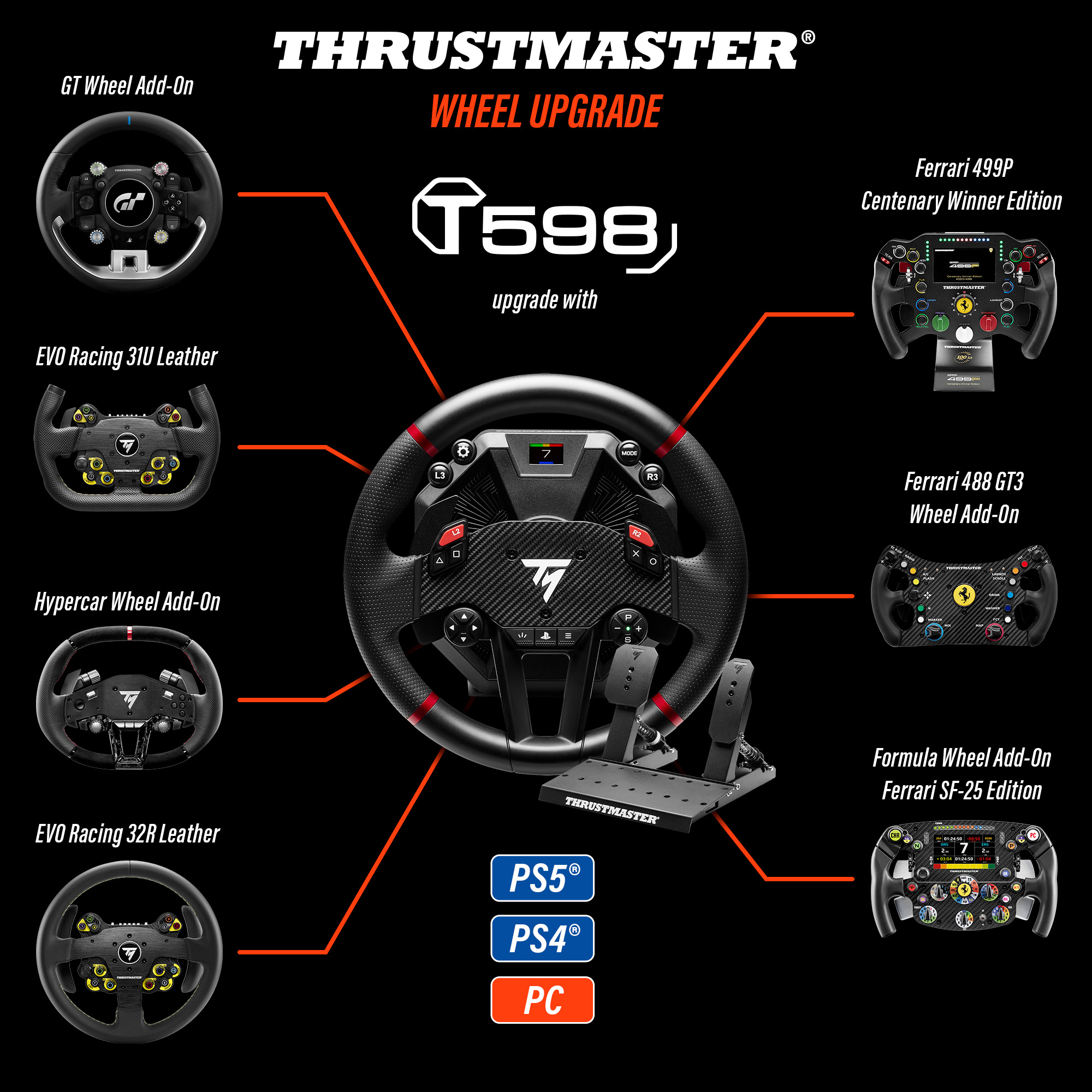 트러스트마스터 T598 다이렉트 드라이브 휠 + TH8S 쉬프터 패키지 (PC, PS5지원) - 상세 이미지 3