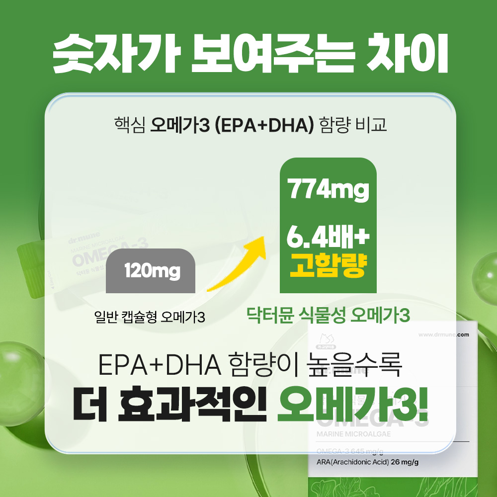 닥터뮨 식물성 오메가3 강아지 고양이 두뇌 심혈관 면역력 항산화 피부 - 상세 이미지 3
