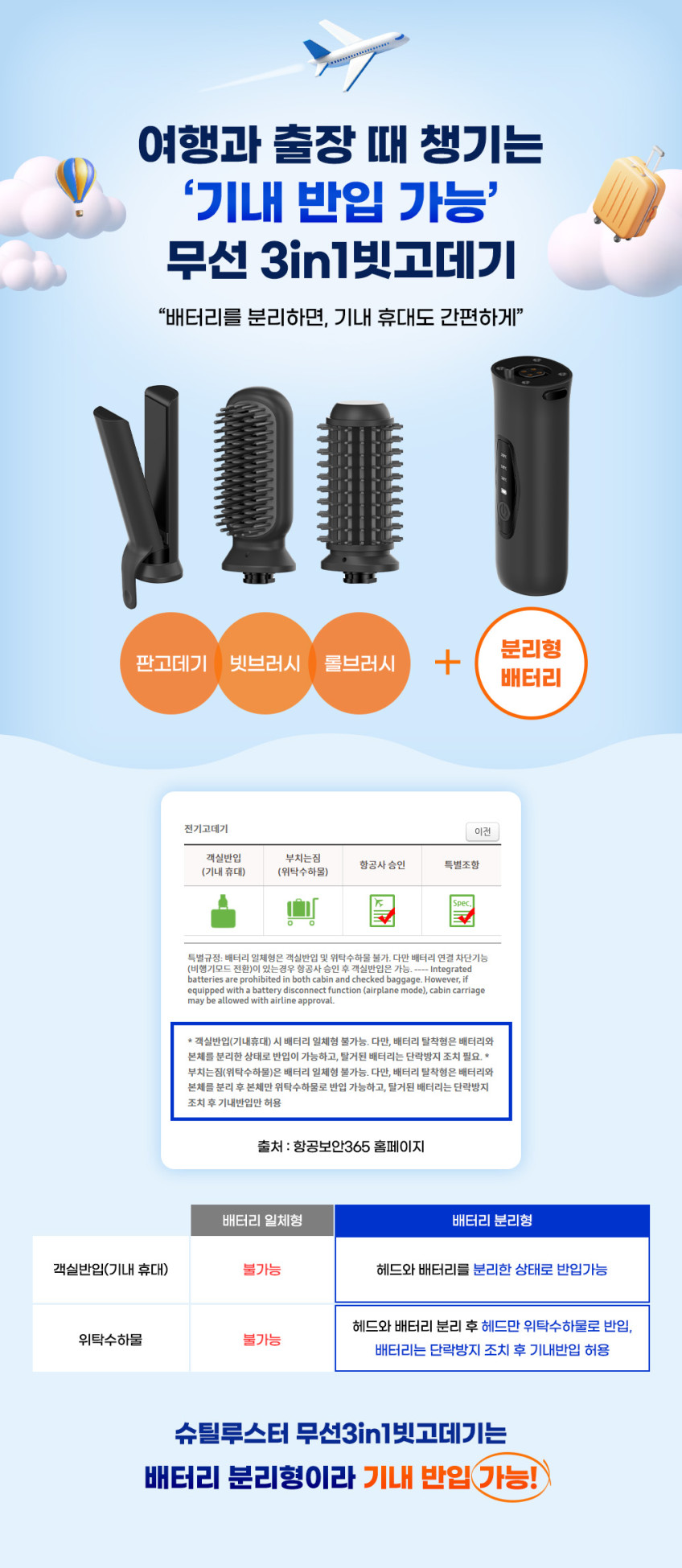 슈틸루스터 휴대용 무선 듀얼 3in1 빗 고데기 ST-DWC100 스트레이트툴 포함 판매처 상세 정보 이미지 3
