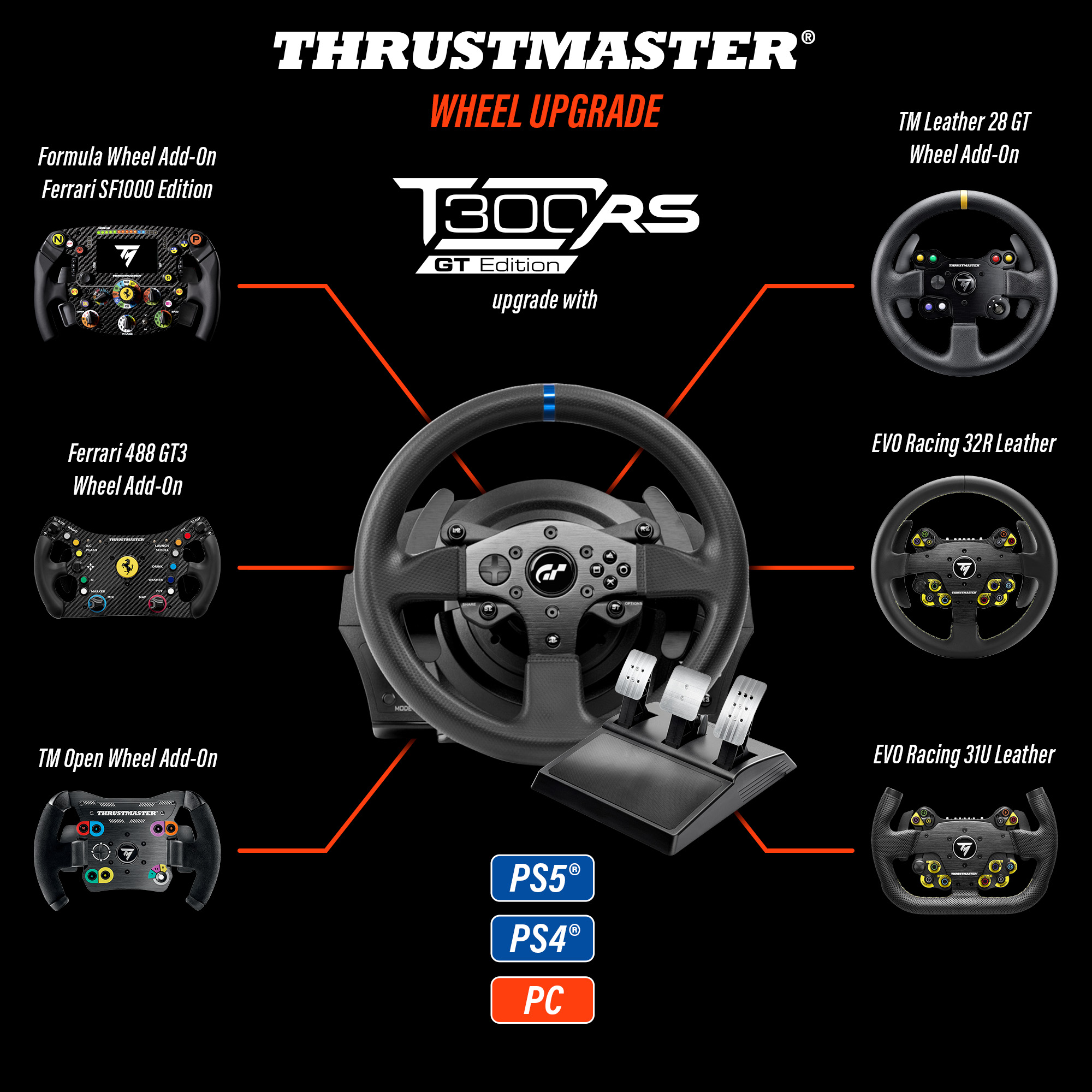 트러스트마스터 T300RS GT 레이싱휠 + TH8S 쉬프터 패키지 이미지 2