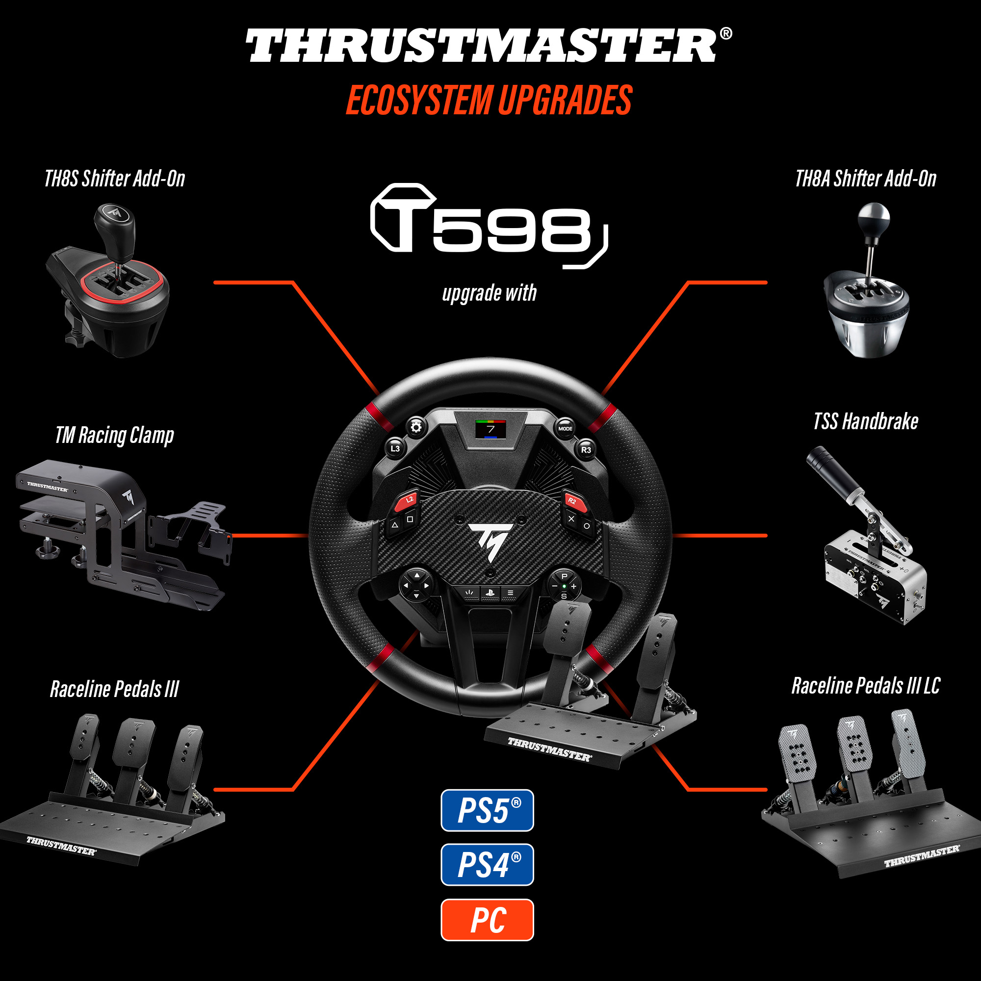 트러스트마스터 T598 다이렉트 드라이브 휠 + TH8S 쉬프터 패키지 (PC, PS5지원) - 상세 이미지 2