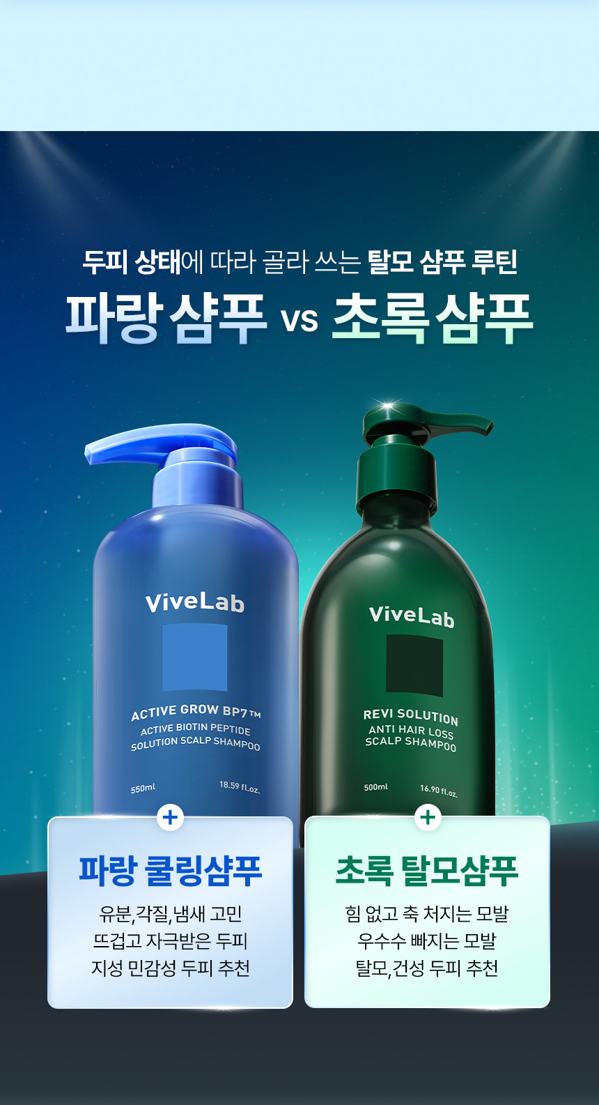 VIVELAB Anti Hair Loss Scalp Shampoo Travel Size 100ml - description 6