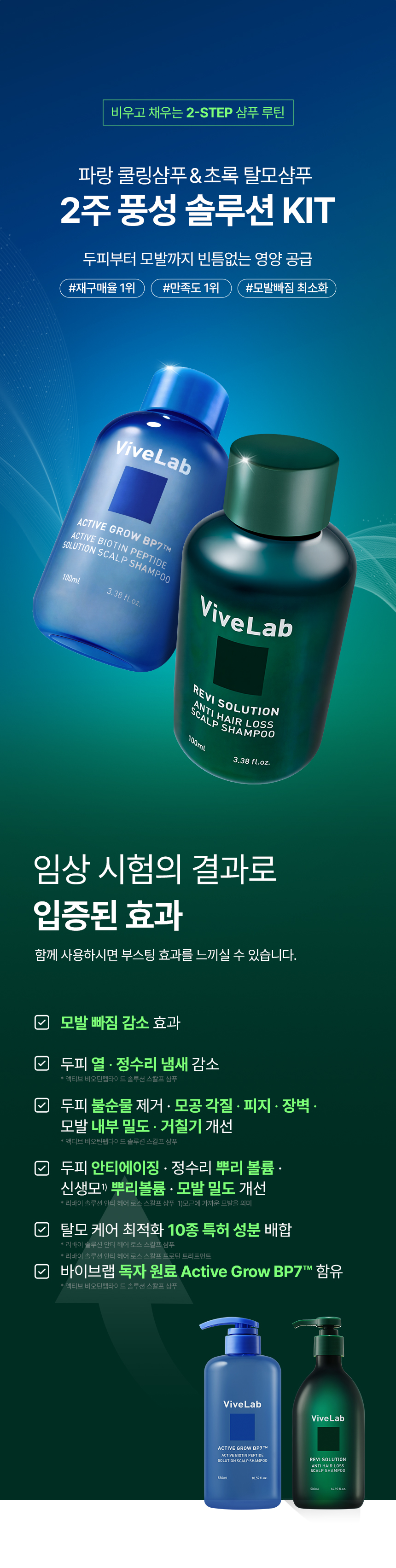 VIVELAB Anti Hair Loss Scalp Shampoo Travel Size 100ml - description 7