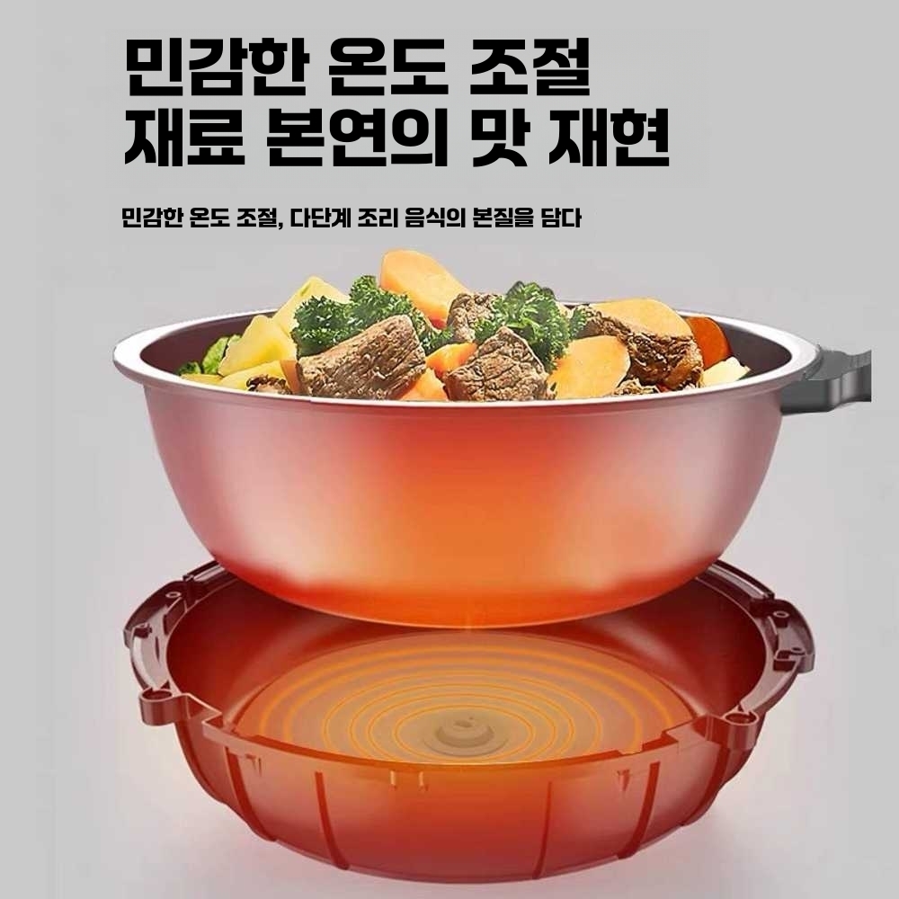 자동 회전 냄비 롤팬 만능 통돌이 주방 볶음팬 전기 단일상품 - 상세 이미지 4