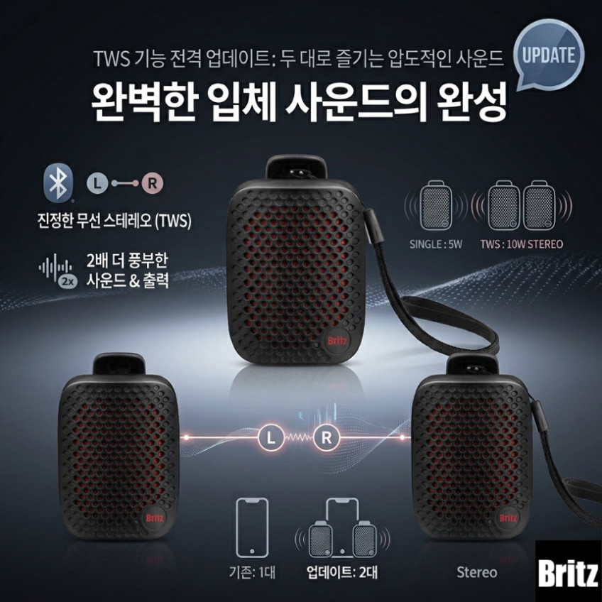 브리츠 휴대용 웨어러블 블루투스 스피커 자전거 등산 BZ-WK1 판매처 상세 정보 이미지 1