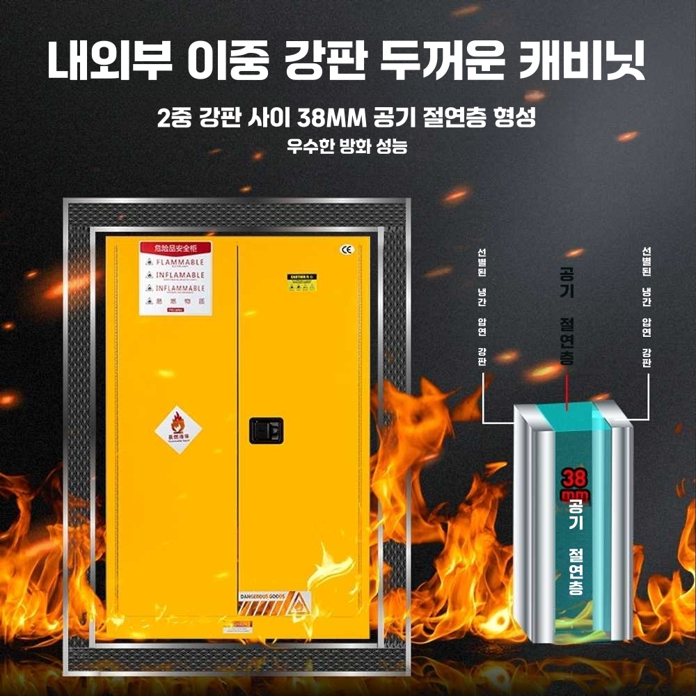 시약보관함 약장 위험물 철제 방폭 진료소 과학실 15갤런 노란색 이미지 6