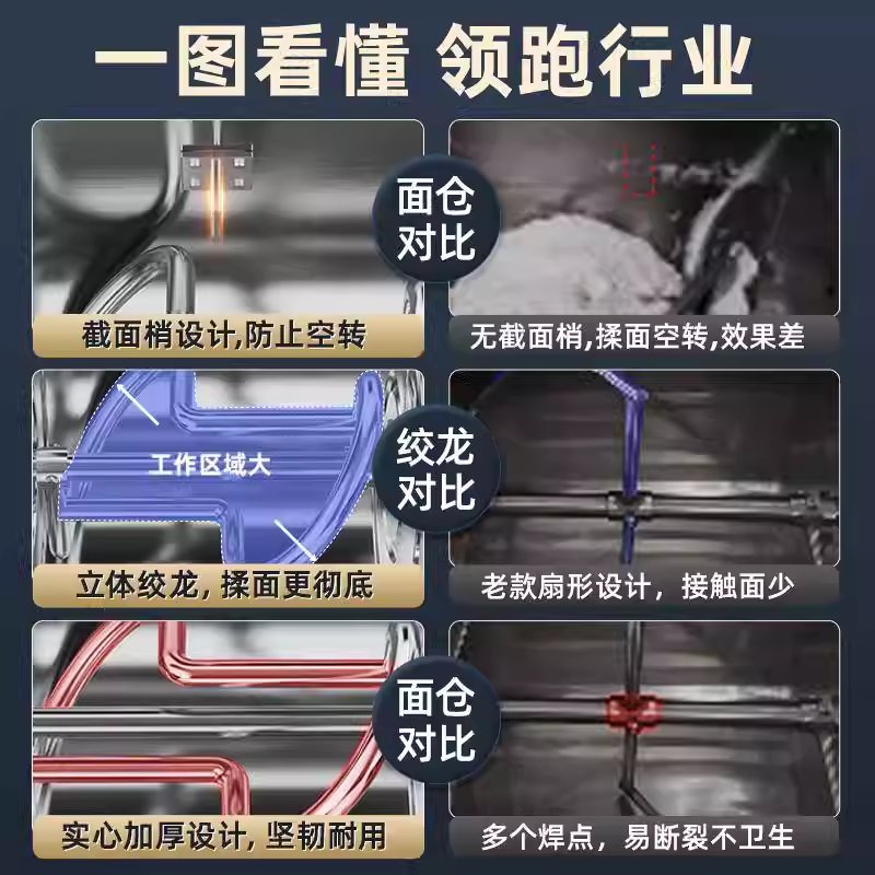 업소용 밀가루 반죽기 대형 빵반죽기 양념 교반기 자동 25L - 상세 이미지 5