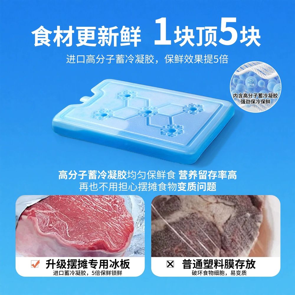 노점 다회용아이스팩 식품용 대형아이스팩 업소용 기본형 - 상세 이미지 2