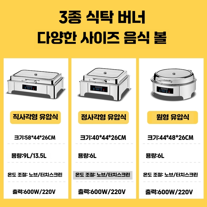 뷔페 보온 반찬통 호텔 출장 음식 온도유지 워머기 원형 1칸 6L - 상세 이미지 3