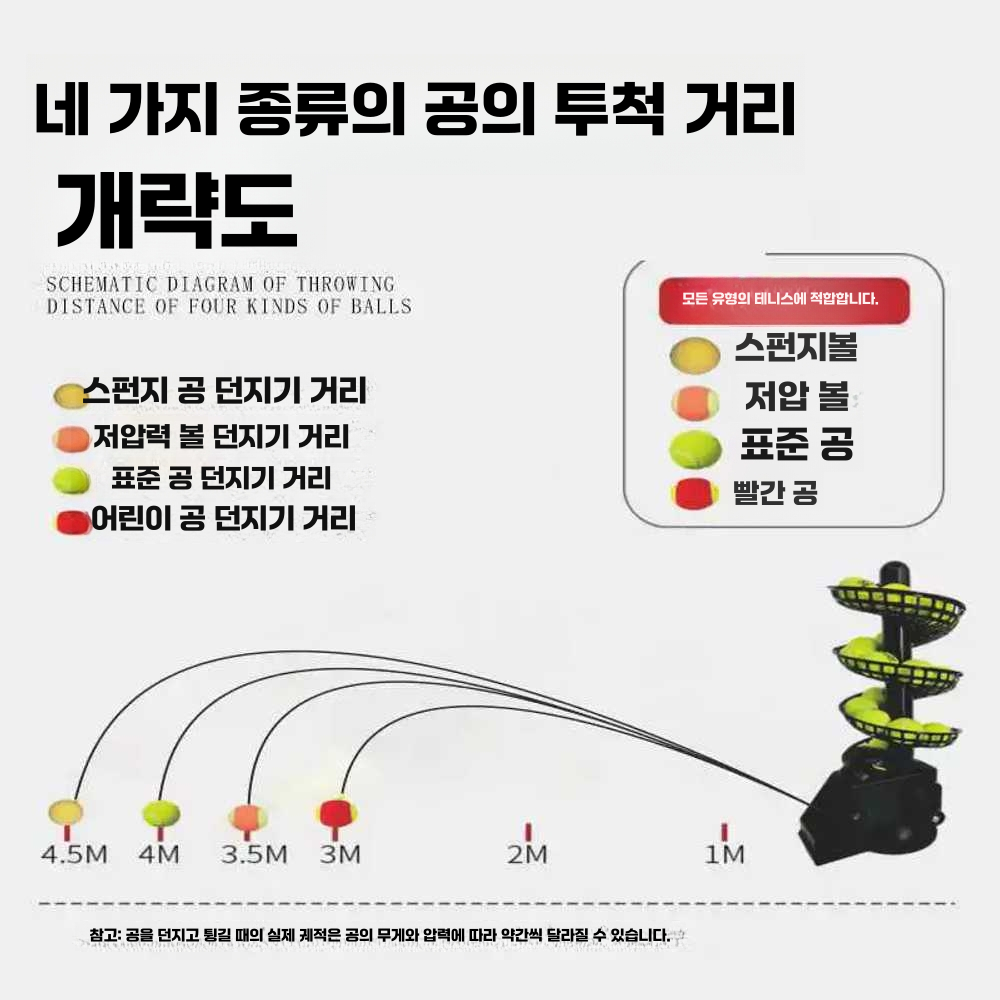 테니스 훈련 그물 서브 연습기 벽치기 스탠드 공 수집 네트+투구기 - 상세 이미지 5