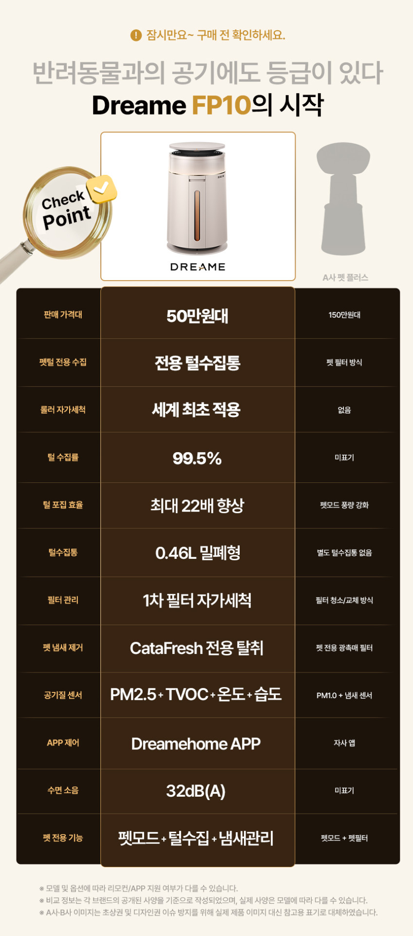 드리미 FP10 펫 공기청정기 고양이털 냄새 알레르기 초미세먼지 제거 HEPA필터 펫케어 판매처 상세 정보 이미지 3