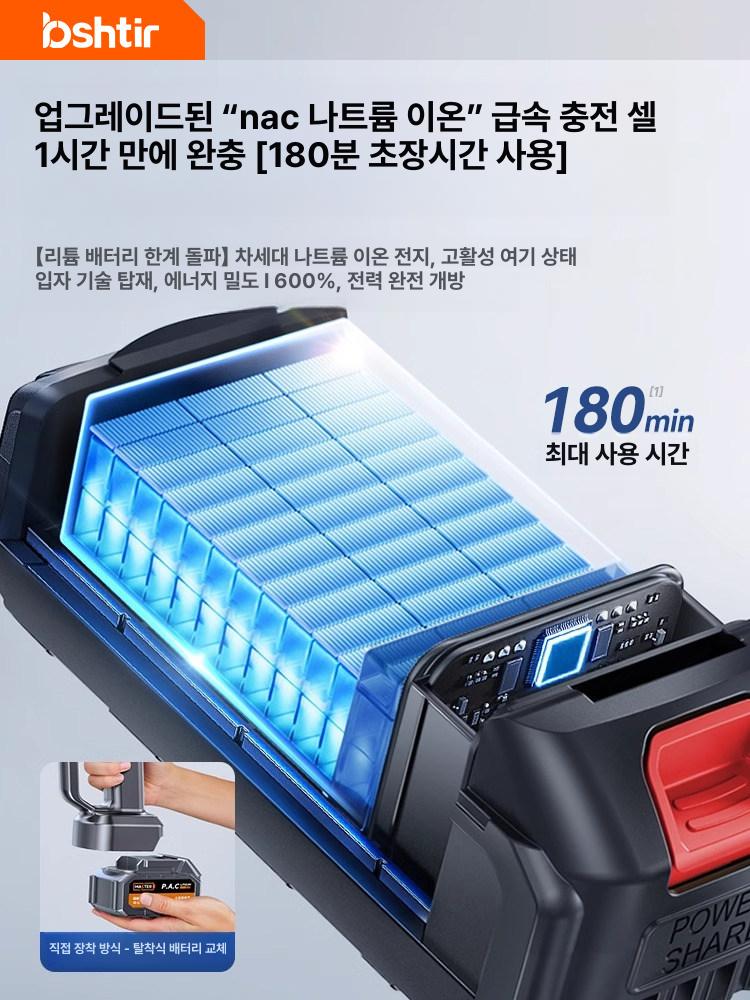 세차건 고압세차기 무선고압세척기 무선 미니 고압분사기 독일 수입 펄스 터보차저 48 VF 단일 배터리 7500m AH 1 배터리 1 충전기 10m 호스 - 상세 이미지 4