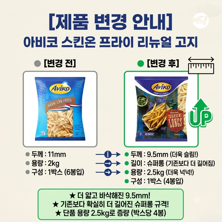 아비코 스킨온프라이 감자튀김 2.5kg 9.5mm - 상세 이미지 4