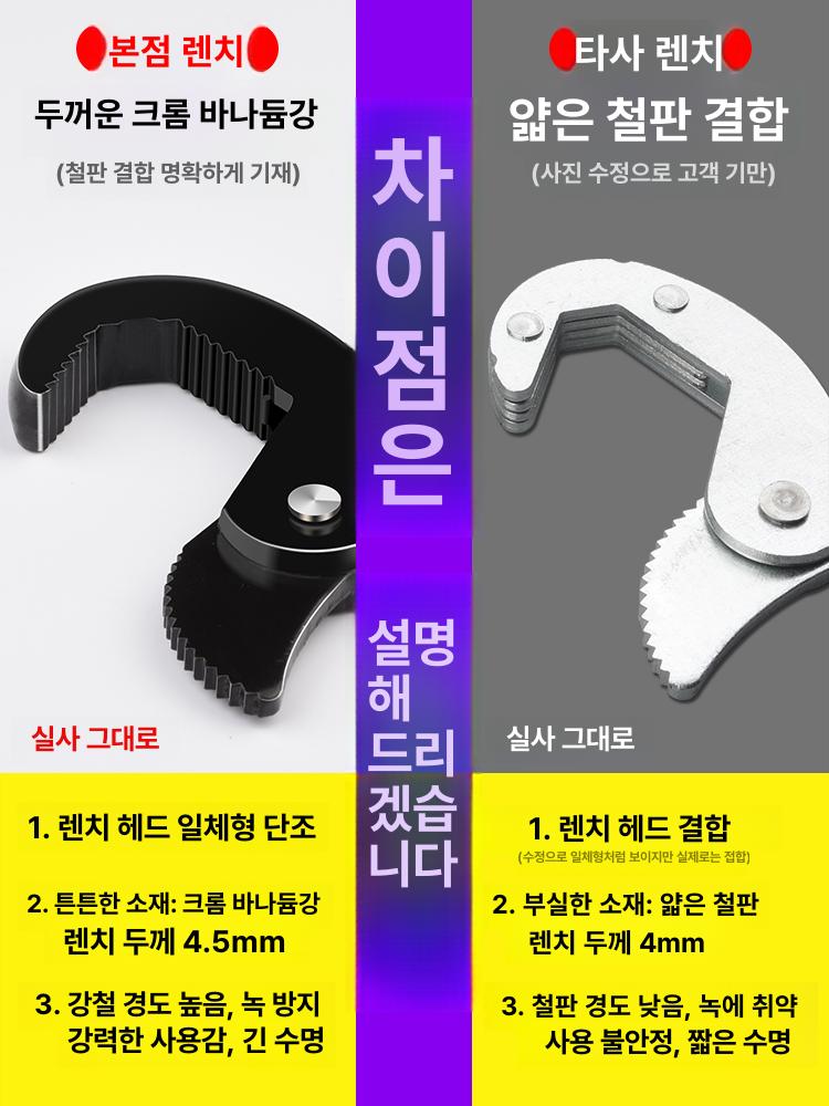 자동조절 렌치 다기능 파이프 너트 볼트 작업용 만능 스패너 [단면 이빨] 6-22mm 소형 - 상세 이미지 4
