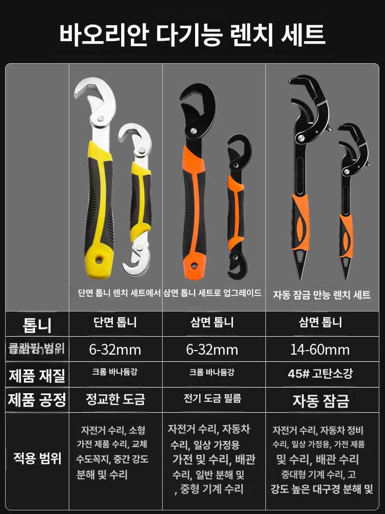 자동조절 렌치 다기능 파이프 너트 볼트 작업용 만능 스패너 [단면 이빨] 6-22mm 소형 - 상세 이미지 3