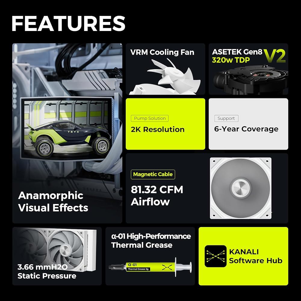 TRYX Panorama 360 화이트 360mm AIO 6.67인치 AMOLED 곡선형 스크린 3D 아나모픽 효과 맞춤형 쿨러 아세트텍 8세대 V2 320w TDP 포고핀 퍼포먼 - 상세 이미지 2