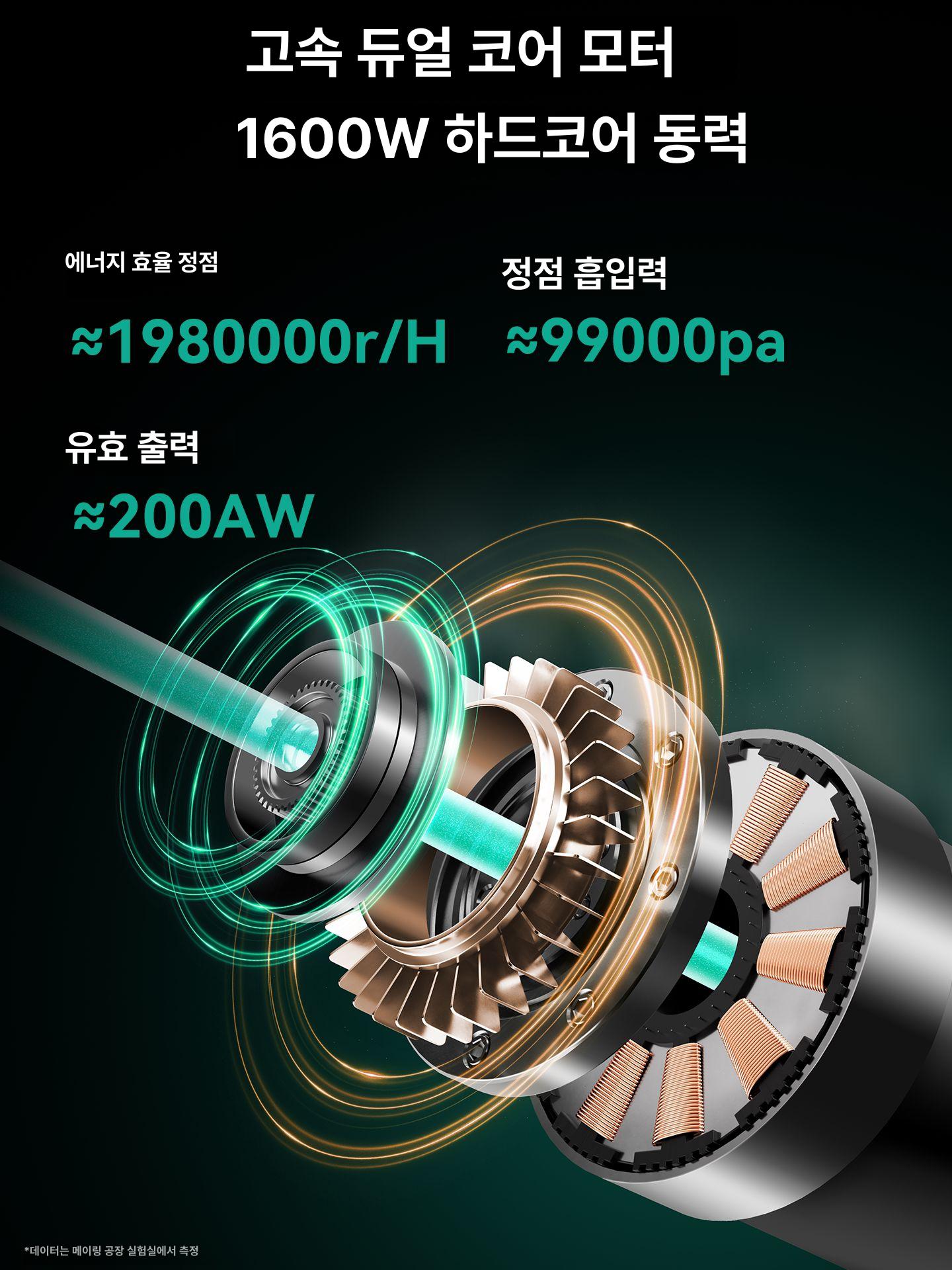 산업용 진공청소기 강력흡입 카펫 바닥 먼지제거 가정용 다목적 청소기 5500만초강력흡입9999W 48L 스테인리스 스틸 드럼 프리미엄세차 리노베이션 산업용 가정용 - 상세 이미지 3