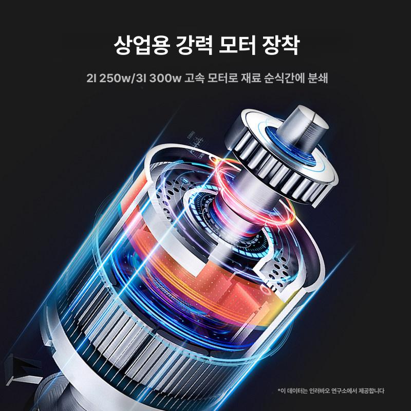 전동 다지기 유리볼 순삭분쇄 고기 마늘 야채 멀티 초퍼 가정용 주방기기 5L 스테인리스스틸컵 2 [500W] - 상세 이미지 5